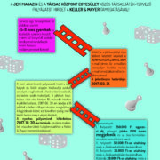 Tervezz társasjátékot gyerekeknek! – játéktervezői pályázat